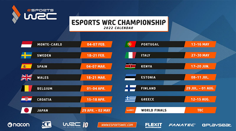 Esports WRC Championship