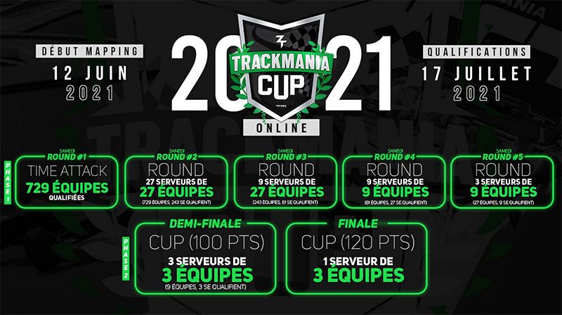 ZRT Cup 2021